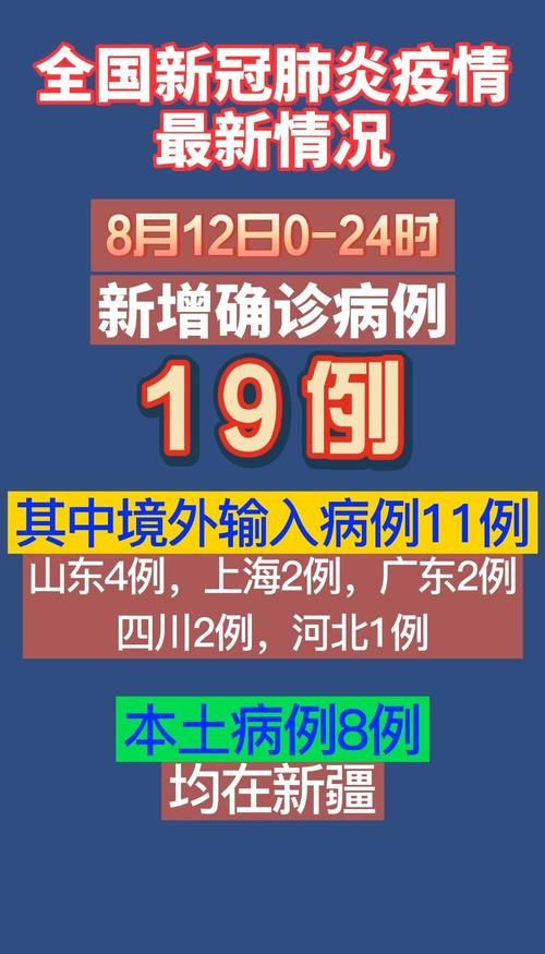 31省新增19例均为境外输入_31省新增10例确诊 均为境外输入