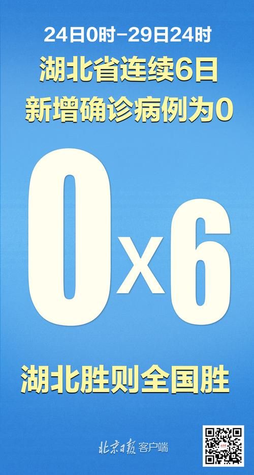  31省份新增30例均为境外输入:31省新增13例 均为境外输入