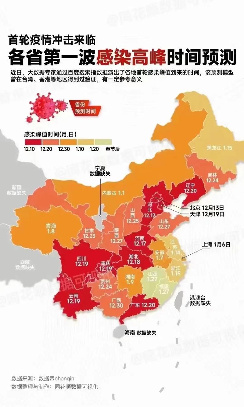 【31省区市新增5例无症状感染者涉15省,31省新增无症状感染者130例】