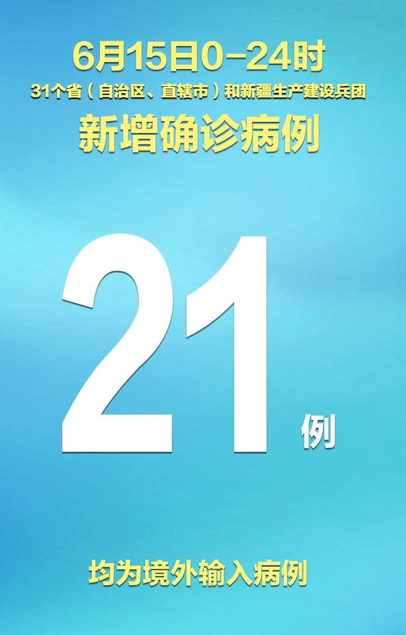 31省区市新增确诊21例均为境外输入_31省区市新增28例境外输入确诊