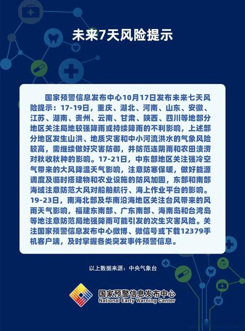 【31省市疫情存反弹风险_各地疫情反扑】
