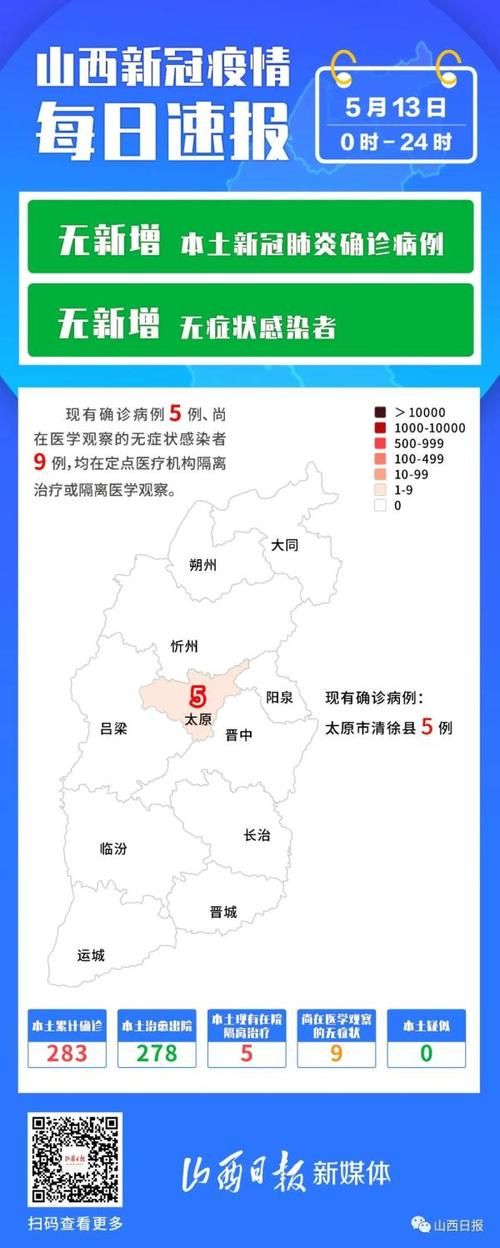 【今日疫情5地新增情况,今日疫情5地新增情况最新消息】