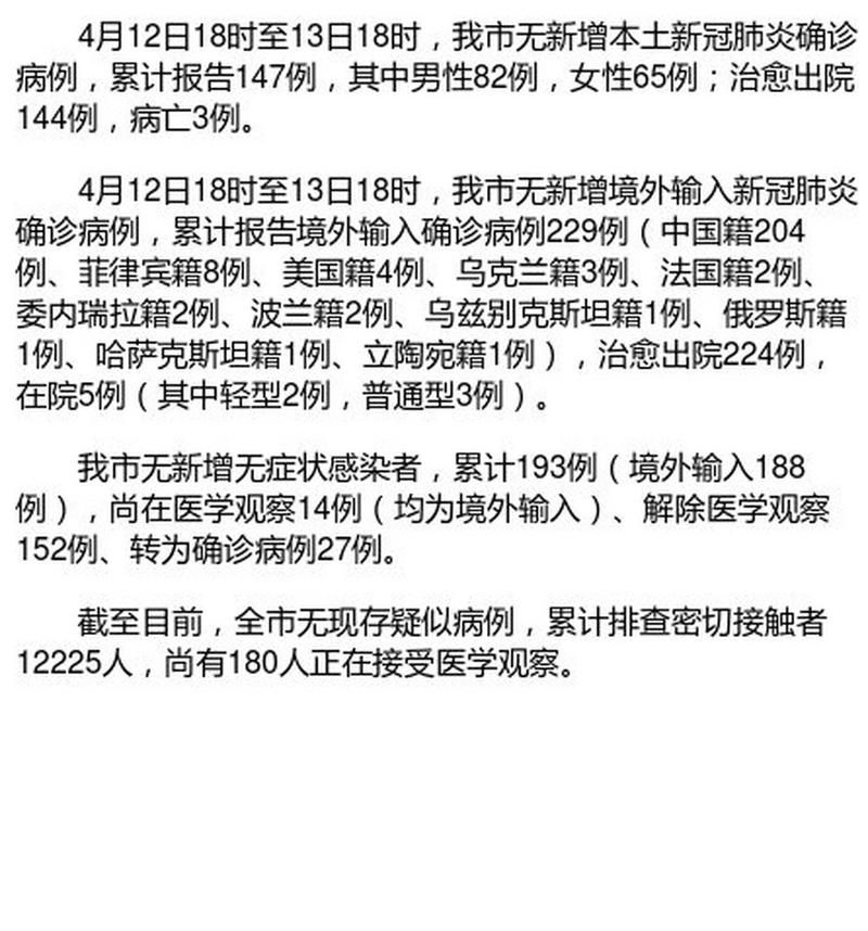 31个省份新增30例境外输入及10例无症状_31省新增13例 均为境外输入