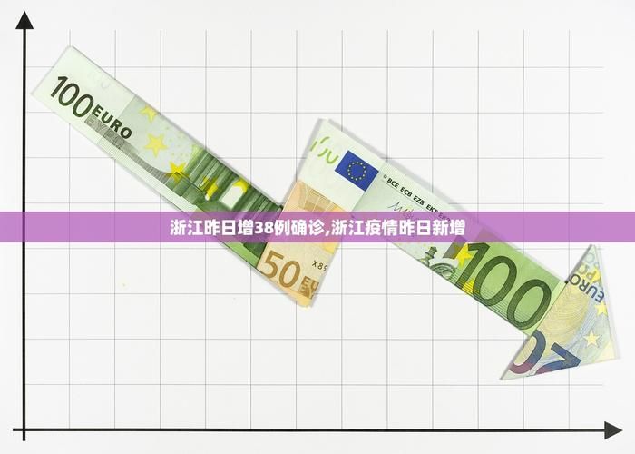 今日疫情31省份新增情况(今日疫情最新消息31省)
