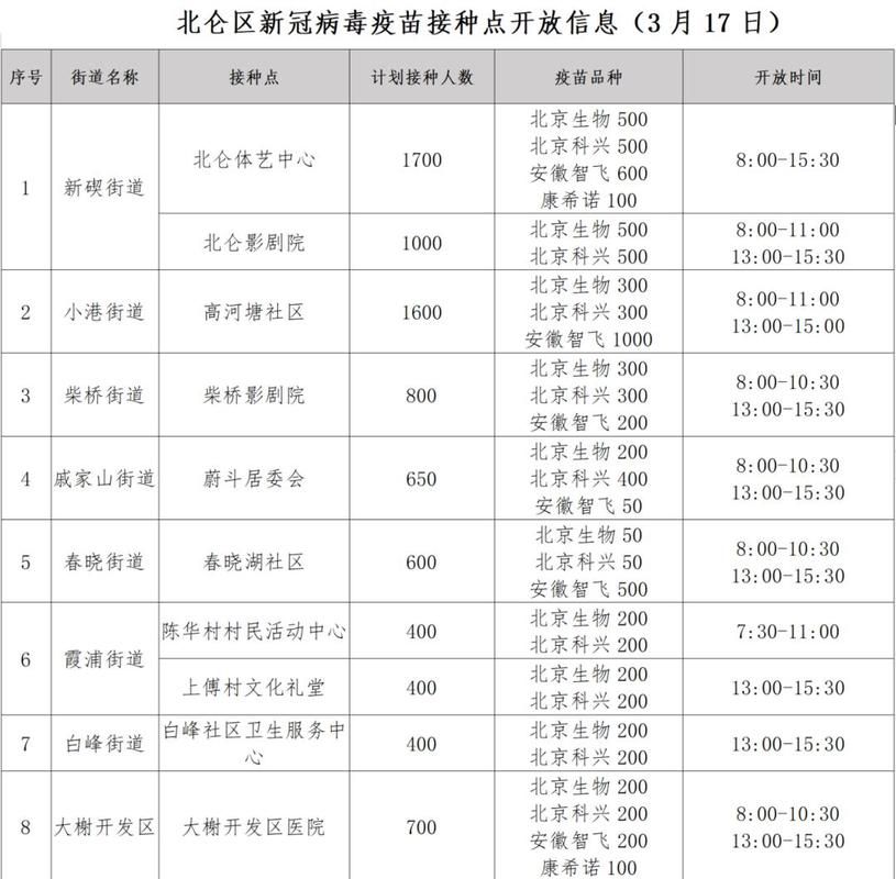 多地新增3例无症状感染者涉29省(多地新增无症状感染者病例)
