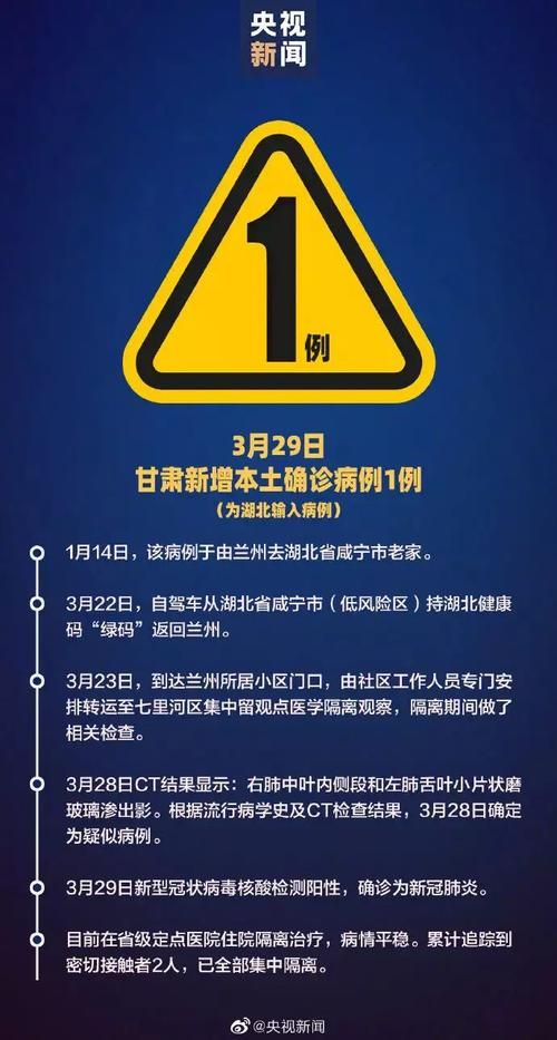 邵武近1天无症状感染者疫情趋势(邵武疫情防控最新通知)