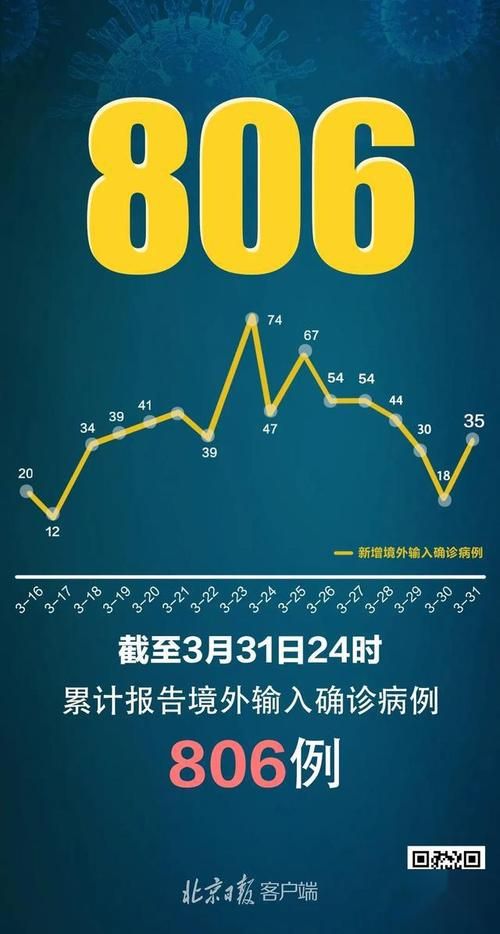 浙江省舟山市定海区通报25例无症状感染者详情_舟山市新增确诊病例11例
