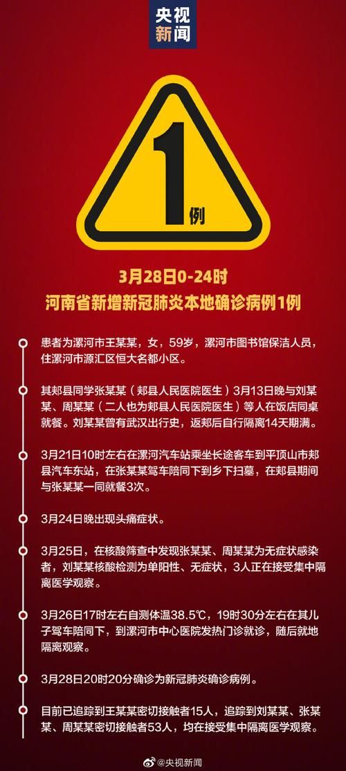 7地新增26例重症涉1省(7省新增本土病例)