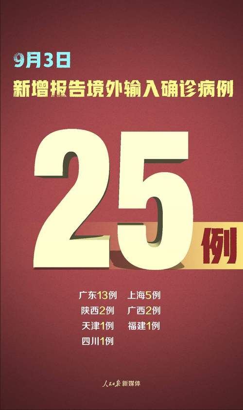 全国新增确诊25例均为境外输入(全国新增确诊25例均为境外输入病例)