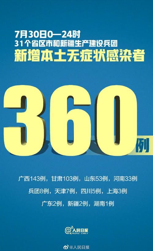 31省近5天新增7例无症状感染者_31省新增2例无症状
