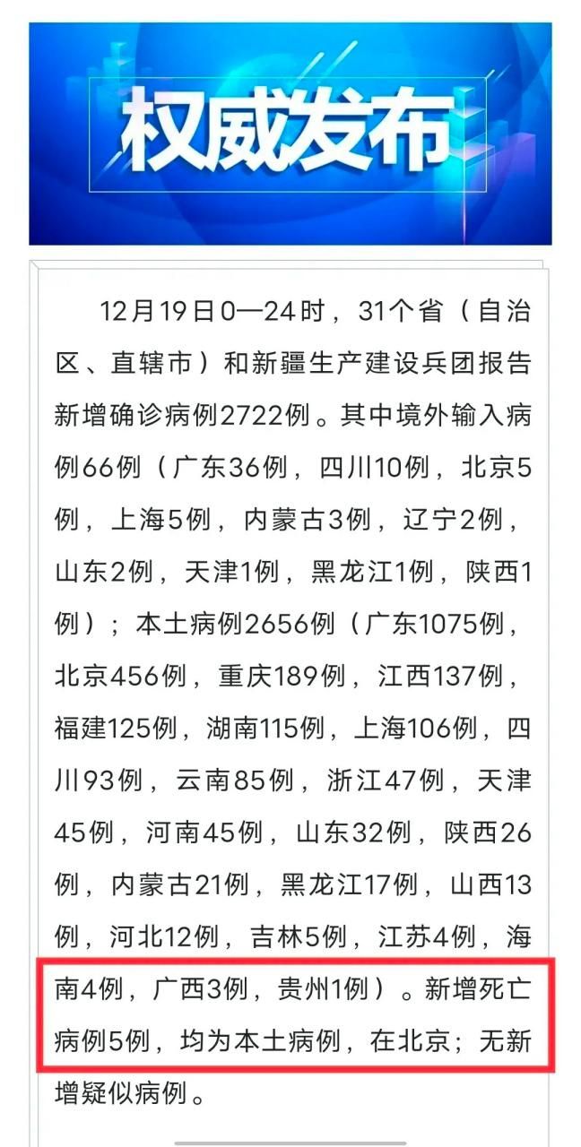 【广东广州花都区今日无新增死亡病例_广州花都出现新冠疑似病例】