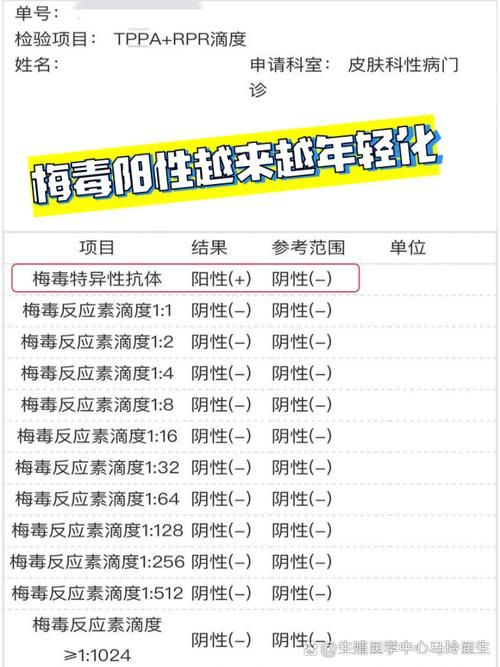 【31个省份新增阳性感染者7例中江县7例_中江县新型冠状病毒】