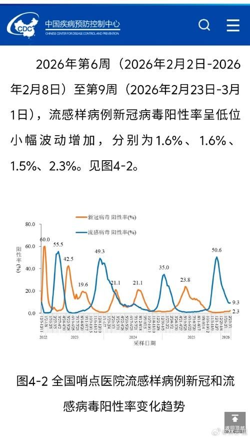 今冬疫情有望11月2日结束/听说11月份疫情还会爆发
