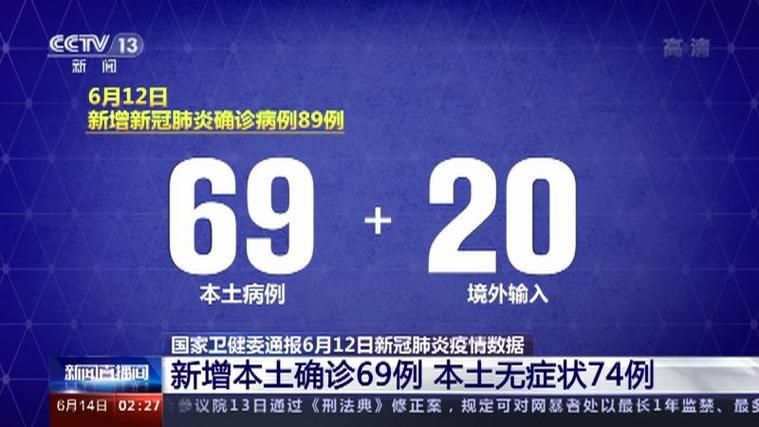 丰润区近期新增破22(丰润区新冠肺炎疫情)
