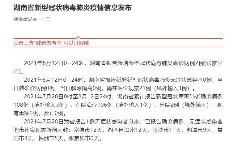 预计今日张家界市二次疫情结束_预计今日张家界市二次疫情结束时间