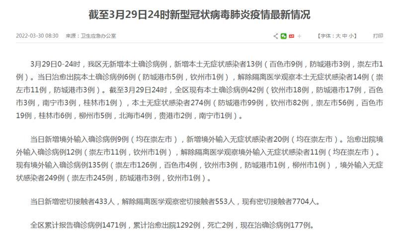31省份新增13例无症状感染者涉18省(31省新增确诊16例 无症状50例)
