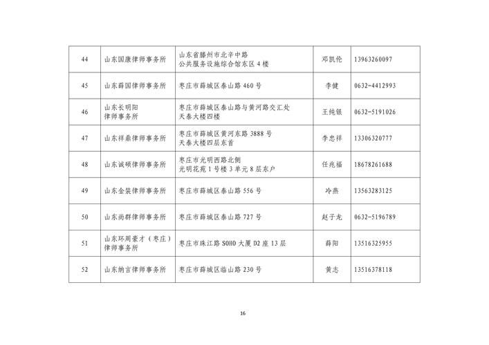 全国新增核酸阳性28例均在云南昆明石林彝族自治县_云南昆明石林疫情最新消息