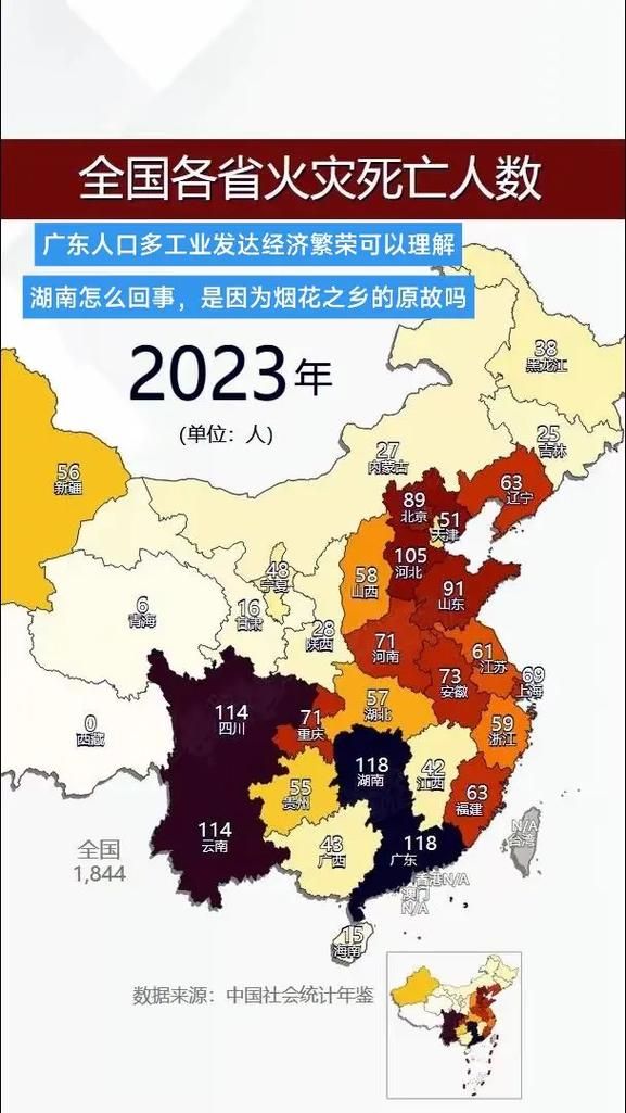 31省份增20例死亡病例/全国各省死亡率