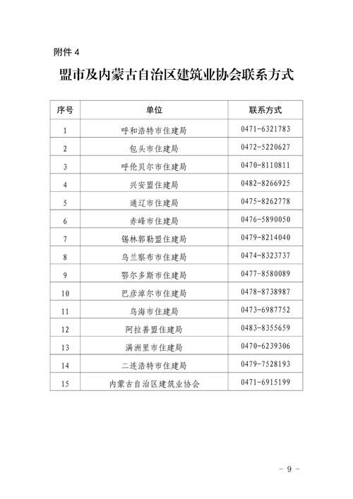  黑龙江省鹤岗市南山区最新通告：所有人员足不出户:鹤岗市南山区疫情指挥中心电话