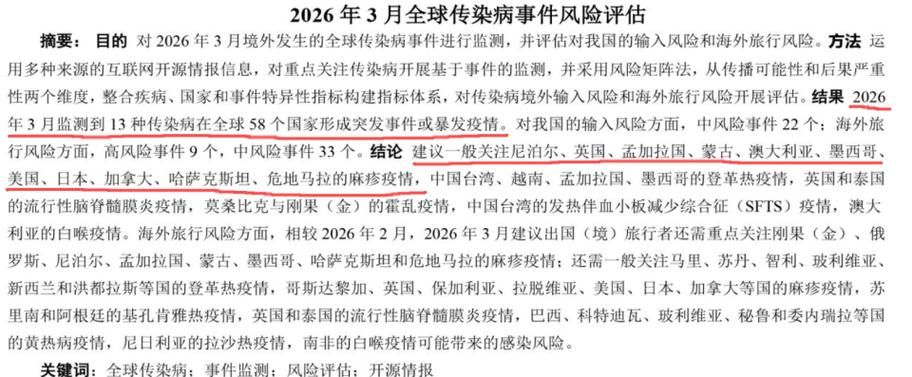 31省疫情存反弹风险_疫情反弹扩散风险