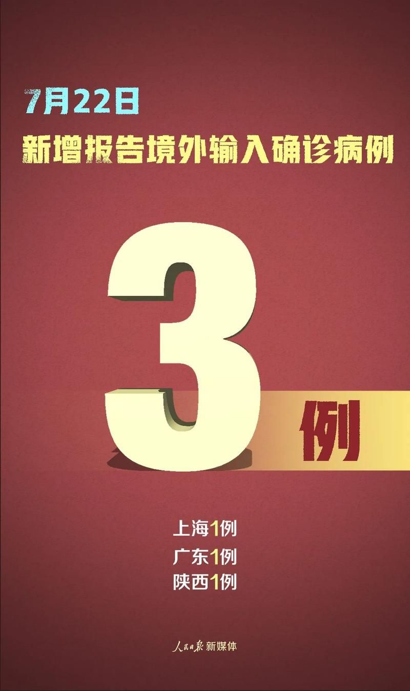 31省市新增确诊24例含本土12例/31省区市新增确诊22例 含本土2例