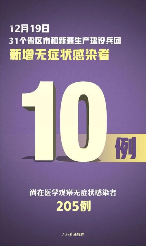 31省区市新增确诊23例均为境外输入/31省区市新增确诊22例均为境外输入