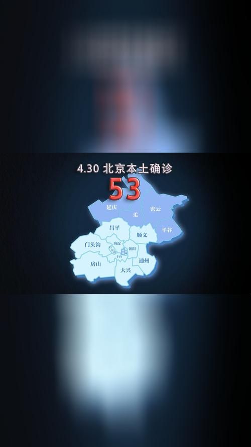 今日疫情4地新增情况/今日疫情4地新增情况查询