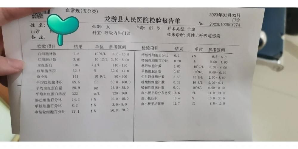 西岗区近期无新增阳性感染者/西岗区近期无新增阳性感染者是谁