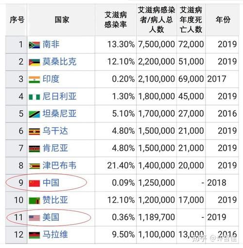 全球新增无症状感染者22例_全球新增确诊病例