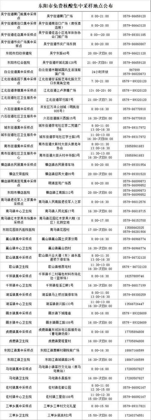 海安最新最新通报：寻找同轨迹人员/海安出现一例新型病毒