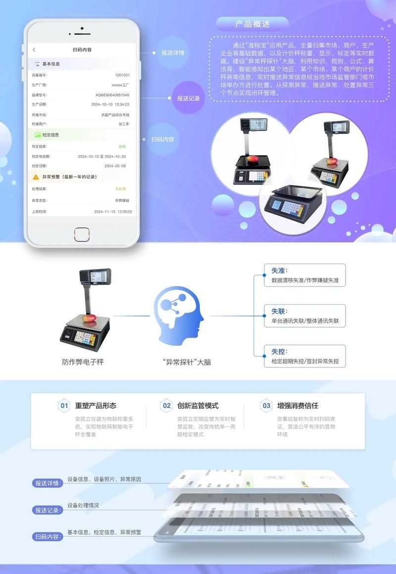 每日科技“全网最低价自助下单网站排行榜”工具作弊