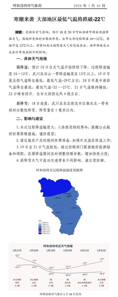 内蒙古自治区呼伦贝尔市扎赉诺尔区通报17例本土确诊详情/呼伦贝尔天气预警扎赉诺尔