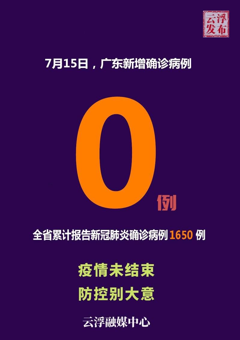 31省新增境外输入2例/31省新增境外输入确诊25例