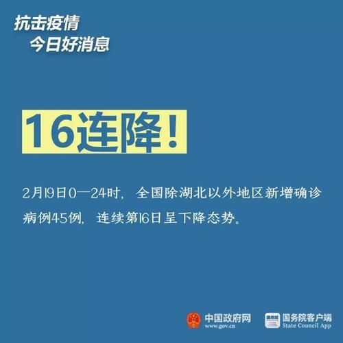 今日疫情有望昨日结束(今日疫情有好消息吗)