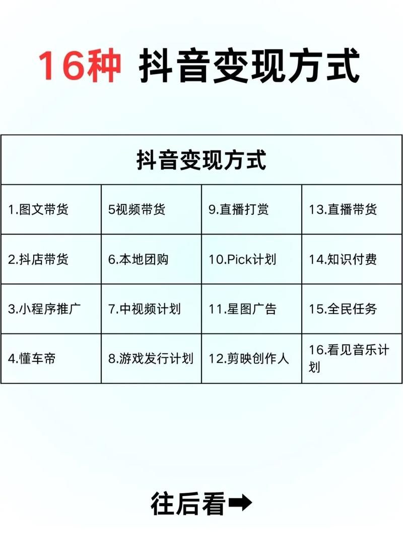 玩家必备教程“全网抖音超低价刷业务平台”【运营软件教程分享】