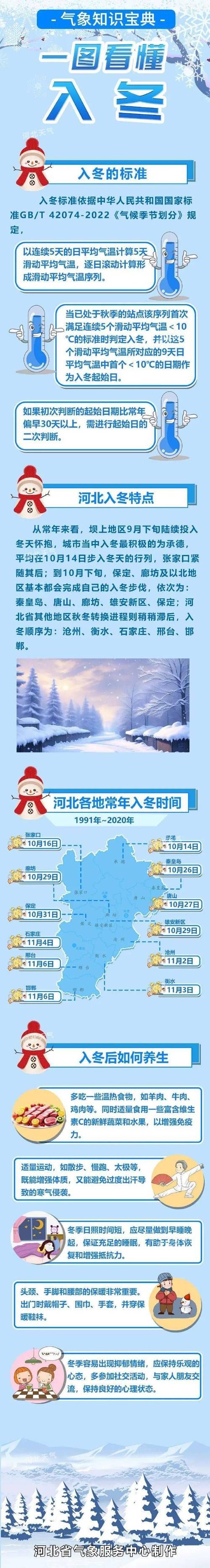 【预计今冬河北省邯郸市邯郸冀南新区二次疫情蔓延_邯郸冀南新区2021年最新】