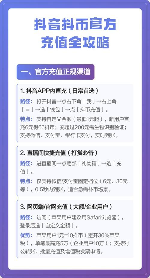 小助手必备教程“抖音”零售价充值渠道