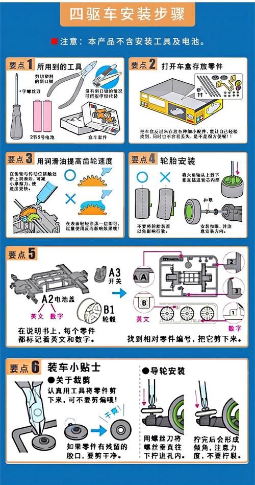 技术解答“0.4元100点赞”详细工具玩法