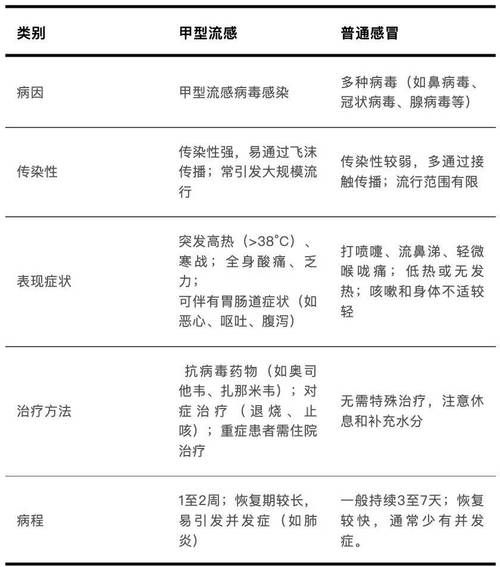 31个省份新增核酸阳性20例均在罗定市_罗定是否有人感染新型冠状病毒情况