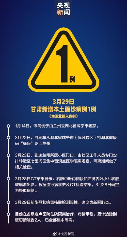 31省区市新增境外输入12例/31省区市新增境外输入10例