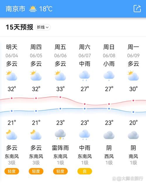 【一张图看懂江苏南京雨花台区昨日曲线图表_南京雨花台区疫情分布】