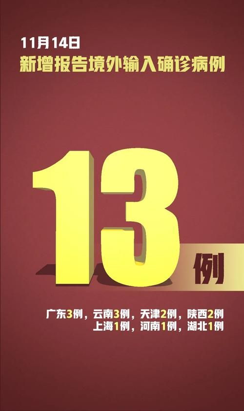 【31省市新增8例境外输入涉11省_31省区市新增13例境外输入】