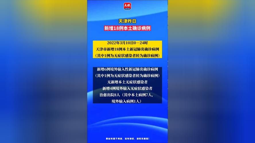 共青城市7月1日新增境外输入5例_共青城市疫情速报