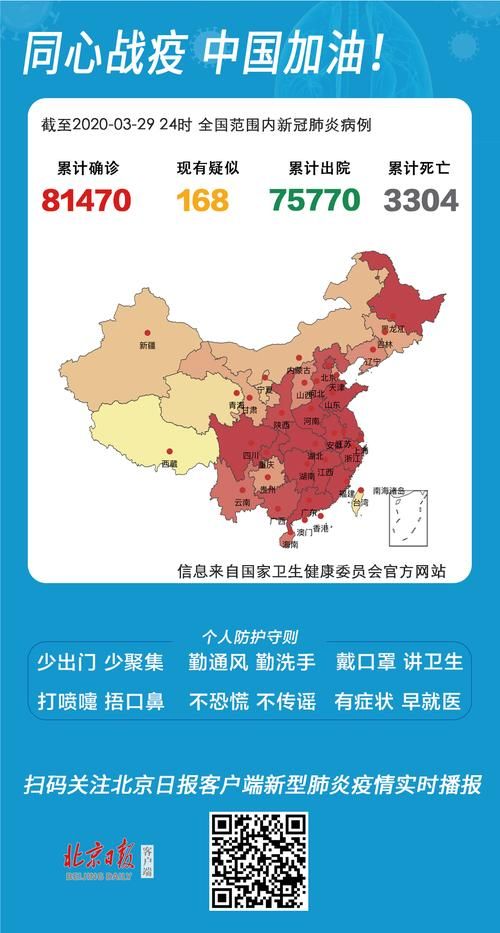 31省区市新增29例均为境外输入/31省区市新增13例境外输入