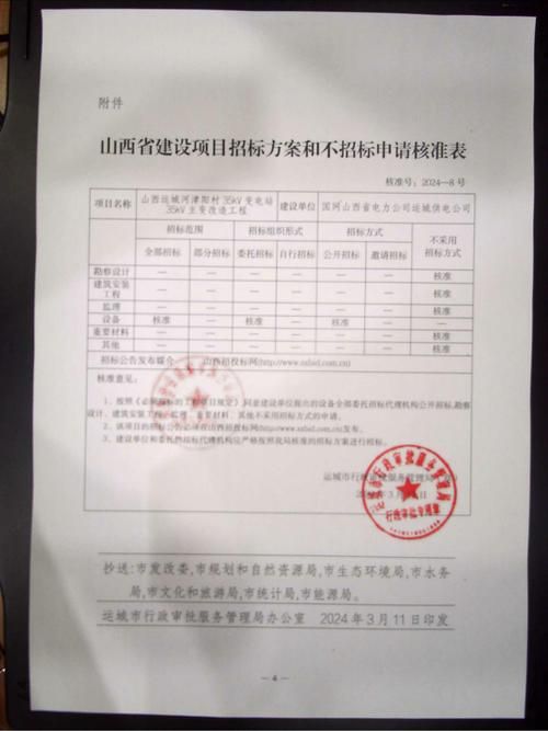 【山西运城河津首例阳性感染者来源公布_山西运城河津疫情防疫工作】