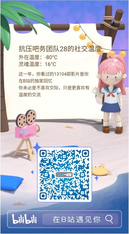 实测推荐“0.4元100点赞”获取24自助教程-哔哩哔哩