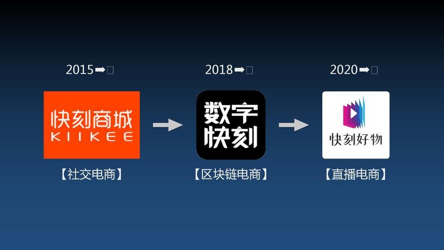 玩家体验科技“云商城qq自助平台”通用版下载教程!