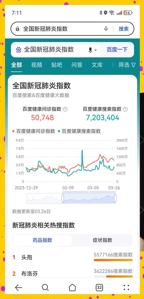 【31省区市疫情高峰感染高峰进度查询,全国疫情高峰期数据】