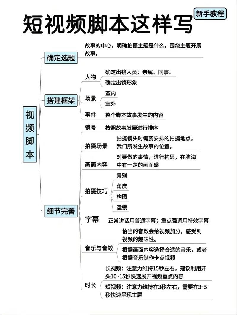 我来教大家“抖音ks业务平台官网”附工具脚本详细步骤