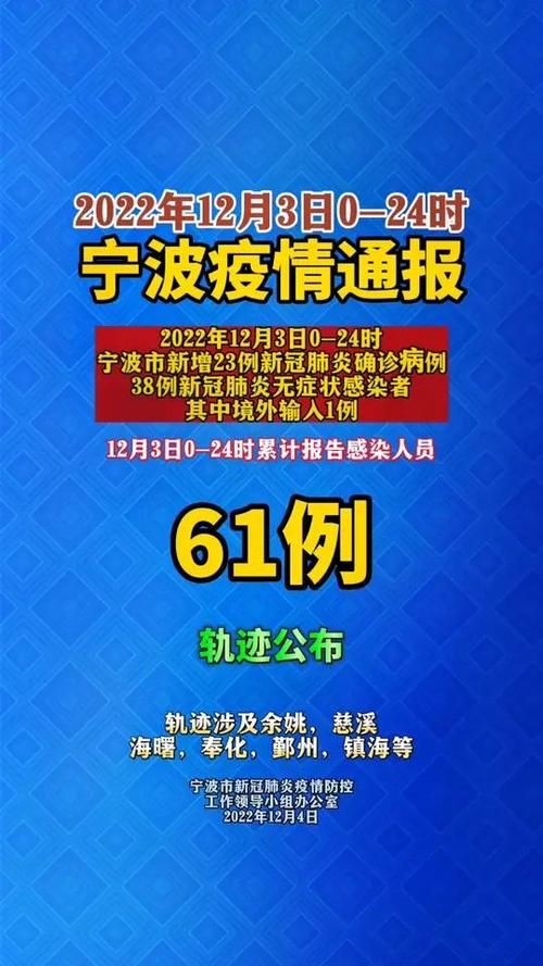 今日疫情31省区市新增情况/今日疫情新增数据通报